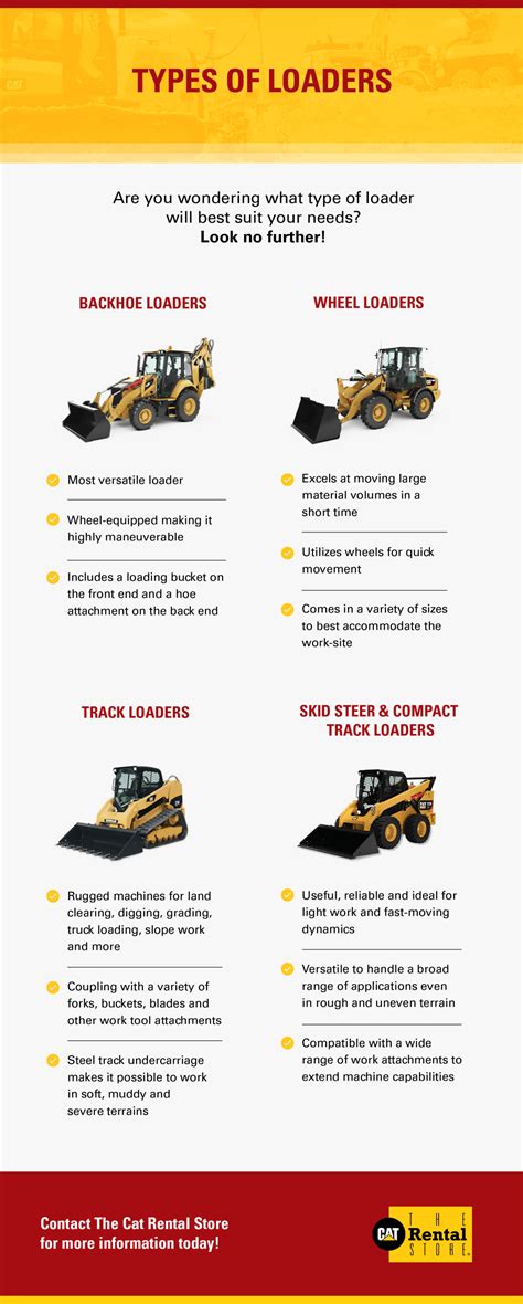 skid steer loader what is|different types of skid steers.